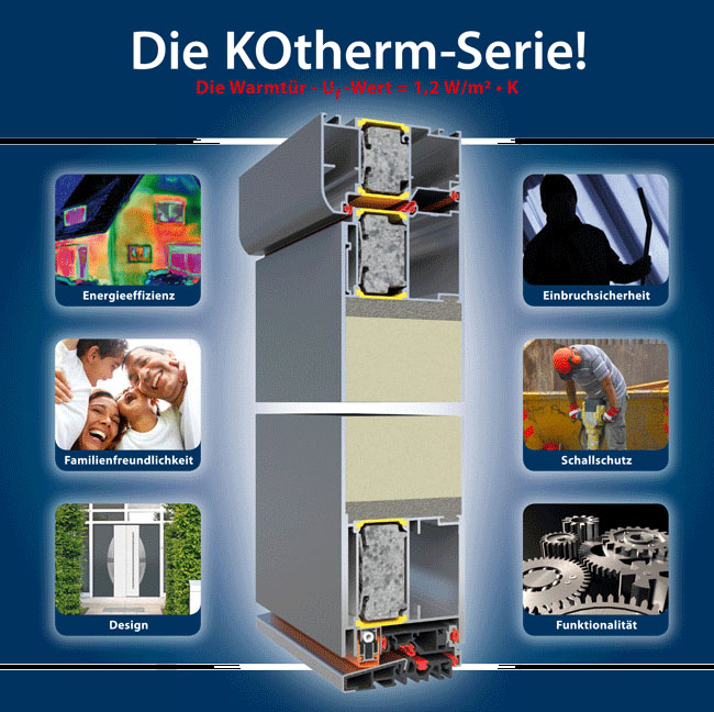 Die neue KOtherm-Serie